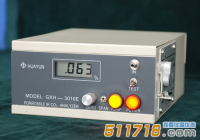GXH-3010E便携式红外线分析仪工作原理