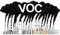 VOC是什么?有什么危害?