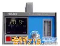 美国PHYMETRIX POA300型便携式常量氧分析仪