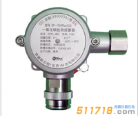 美国华瑞SP-1104Plus有毒气体探测器