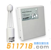 美国LI-COR LI-7500A开路式CO2/H2O分析仪