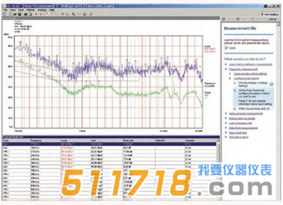 德国 R&S ES-SCAN EMI测量软件