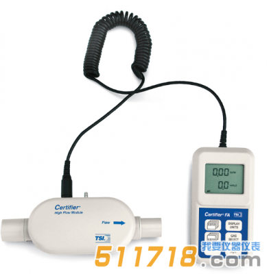 美国TSI 4070呼吸机分析仪