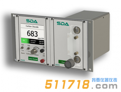 英国ANALOX SDA-CO2二氧化碳分析仪