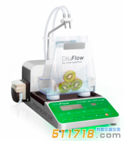 法国Interscience DiluFlow重量稀释器