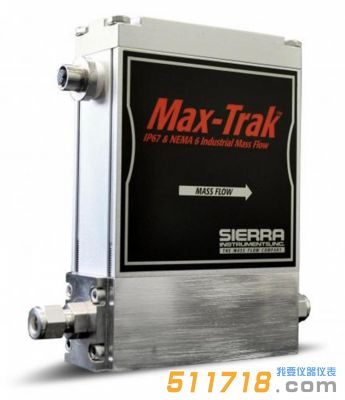 美国SIERRA 180 Max-Trak系列气体质量流量计