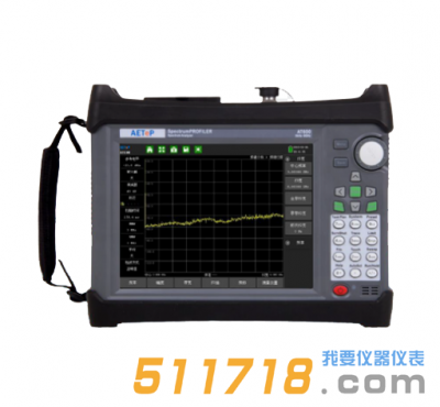 美国AETeP AT400 Spectrum Captor频谱分析仪