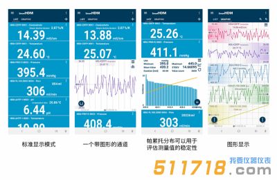 德国IBP SmartHDM软件