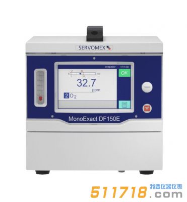 英国Servomex仕富梅 MonoExact DF150E 微量在线氧分析仪