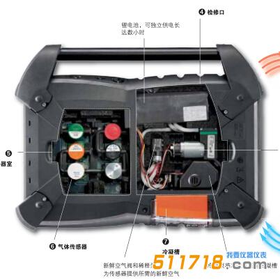 德国testo350 烟气分析仪.jpg