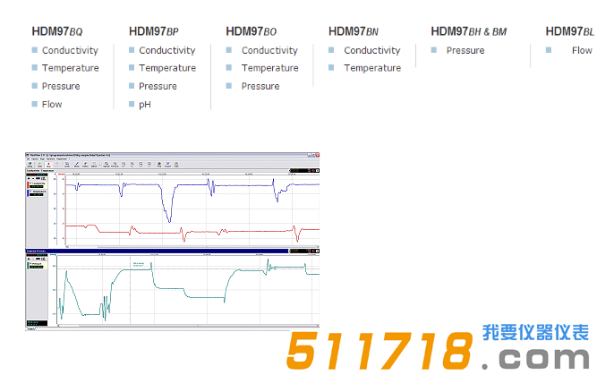 德国IBP HDM97BQ血透机检测仪2.png