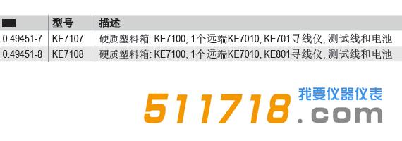 德国GMC-I KE7107 KE7108网络测试和寻线仪套装.jpg