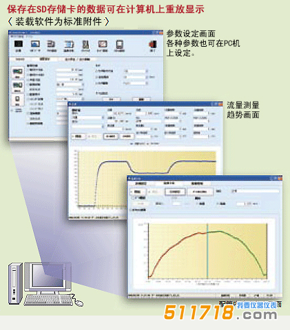 日本富士 FSCS10C2-00C便携式超声波流量计3.png