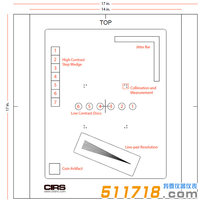 美国CIRS 139701 DR QC模体1.png