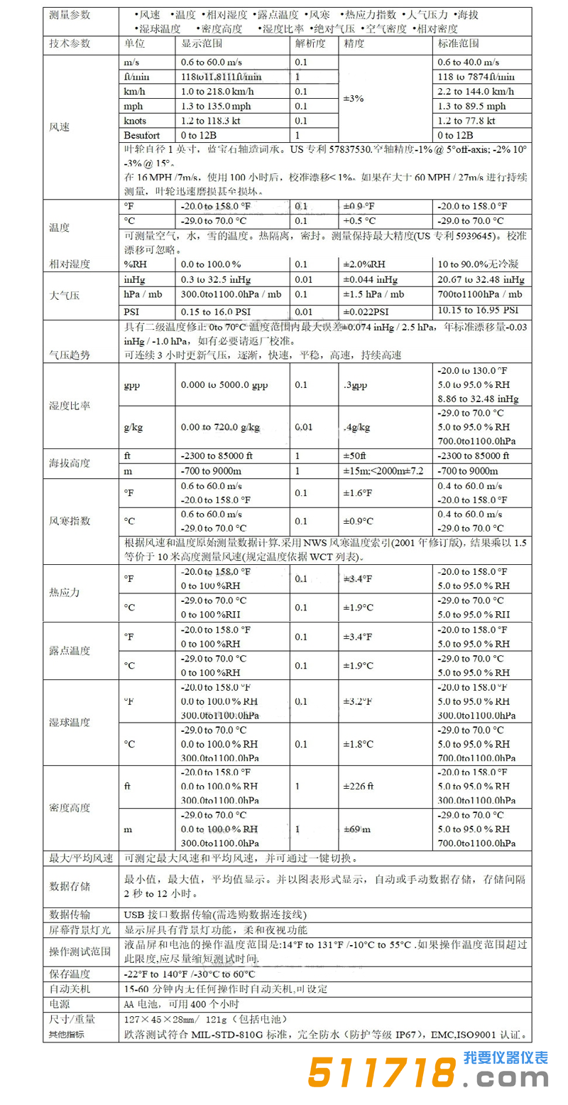 美国NK5100(Kestrel 5100)赛车气象仪技术参数.png