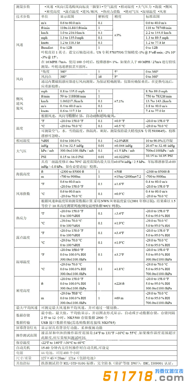 美国NK5500(Kestrel 5500)风速气象仪技术参数.png