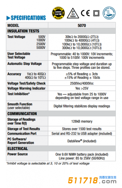 美国AEMC 5070便携式可编程兆欧表1.png