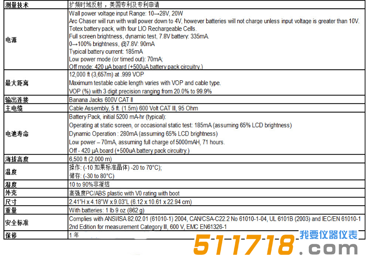 美国T3 Innovation AC120电缆故障测试仪技术参数.png