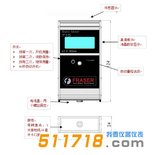 英国FRASER 715静电测试仪.png