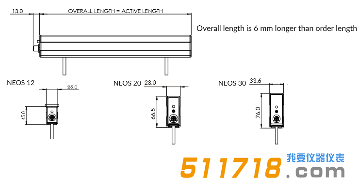 英国FRASER NEOS12 20 30*级智能离子棒7.png