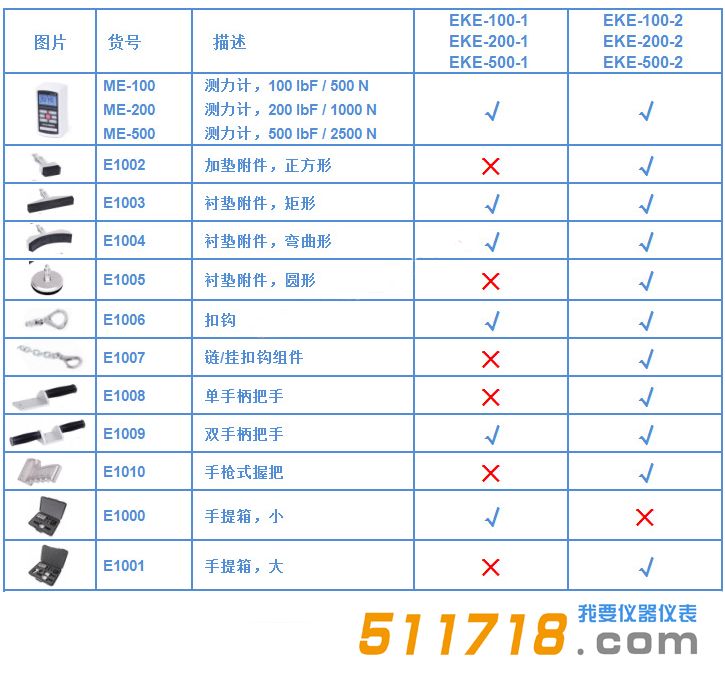 美国Mark-10 EKE系列手持式数显推拉力计测试套件发货清单 选型.png