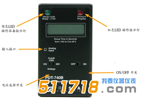 美国Prostat PDT-740B静电放电、消退测试仪计时器.png