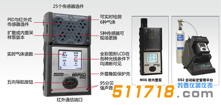 美国英思科MX6复合气体检测仪.png