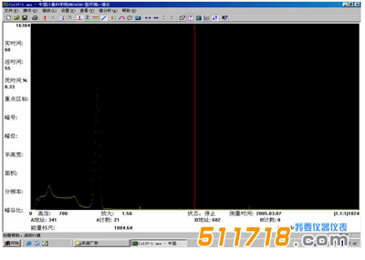 RMS4096型数字化低本底多道γ能谱仪2.png