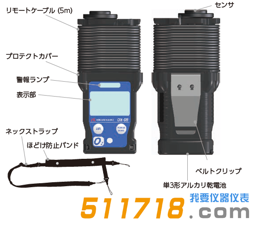 日本理研OX-08型便携式氧气检测仪.png