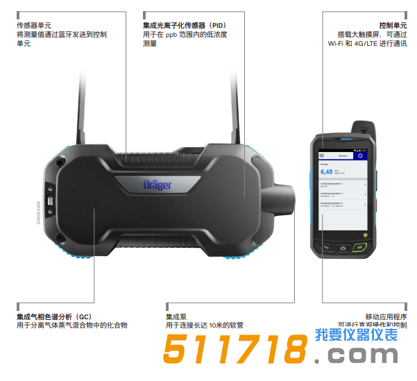 德国Drager X-pid 9000/9500复合气体检测仪.png