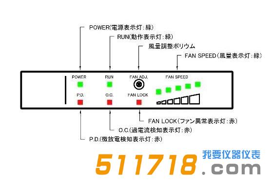 指示灯面板-1.jpg