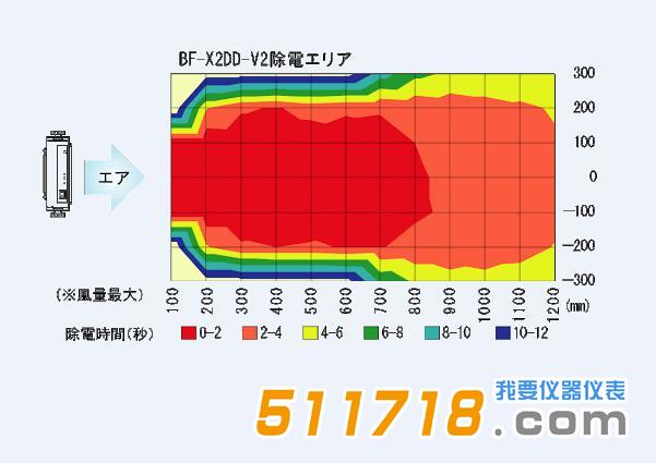 BF-X2DD-V2原理图.jpg