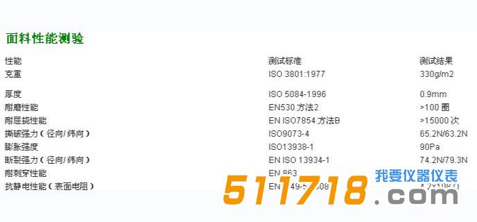 法国雷克兰 ETPCR428 Pyrolon TPCR.jpg