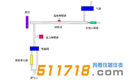 美国2B Model 106L.jpg