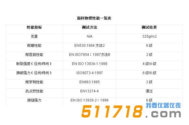 法国雷克兰 ICT155 Interceptor 拦截者面料表.jpg