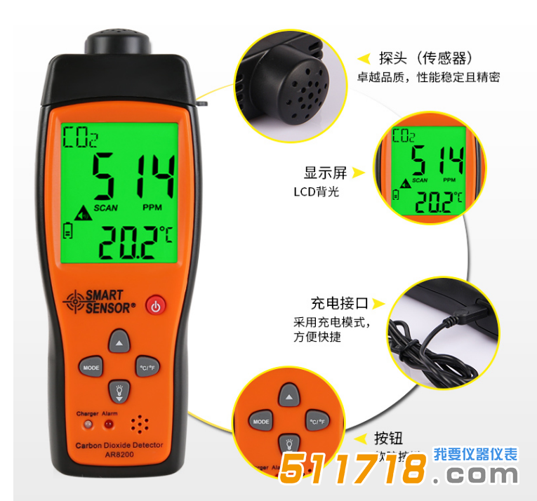 希玛SMART SENSOR AR8200二氧化碳检测仪.png