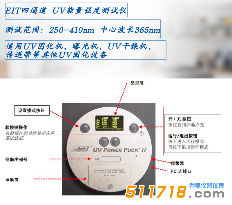 美国EIT UV能量测试仪.png