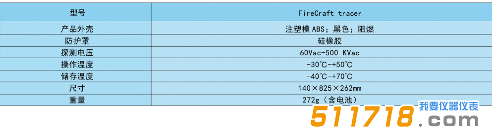 美国FireCraft trACer漏电探测仪.png