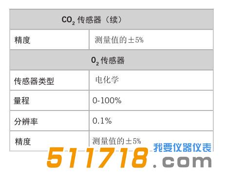 F940技术参数2.jpg