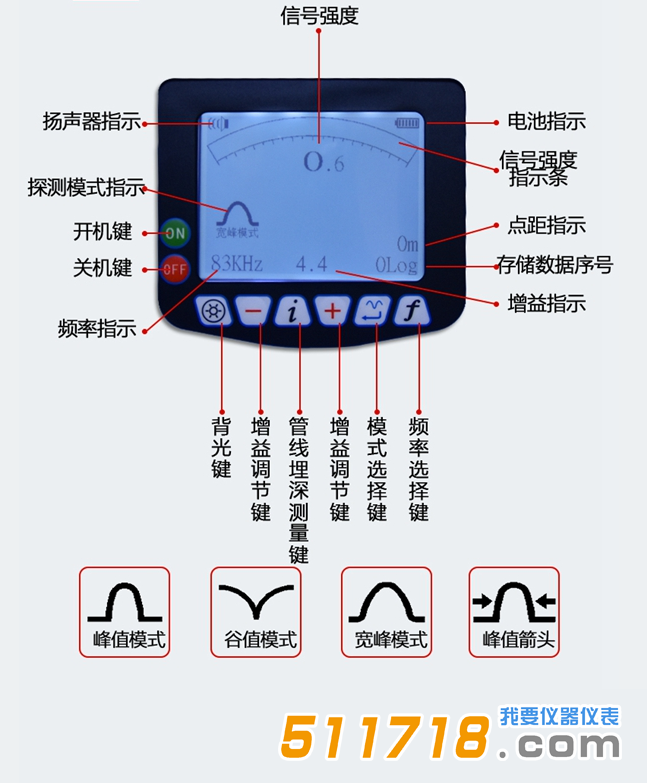 PQWT-GX700型管线探测仪3.png