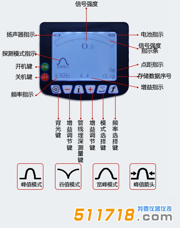 PQWT-GX900型管线探测仪3.png