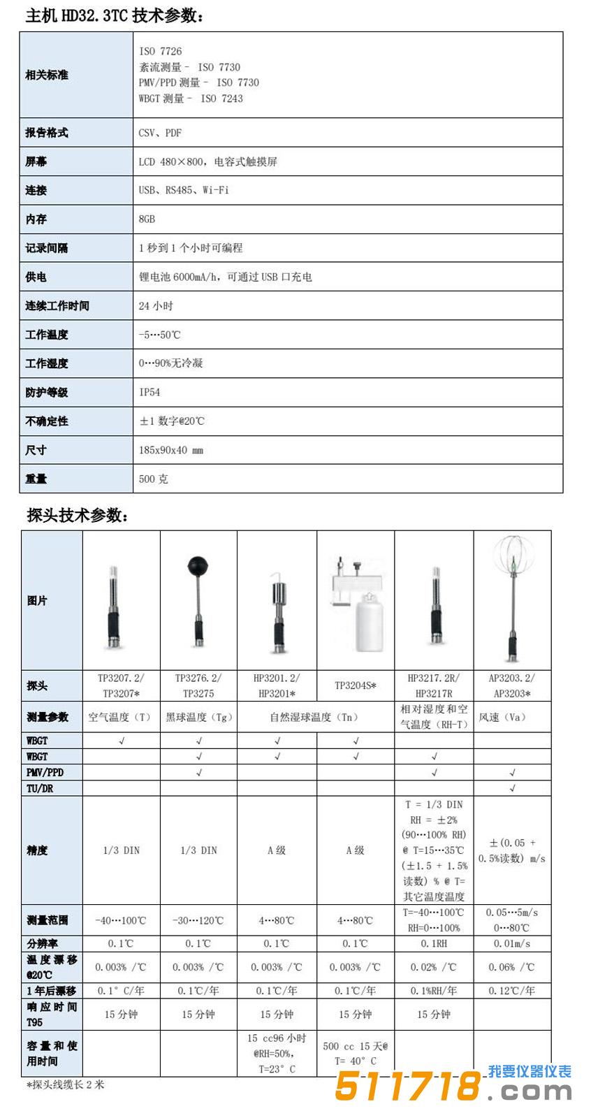 参数-1.jpg