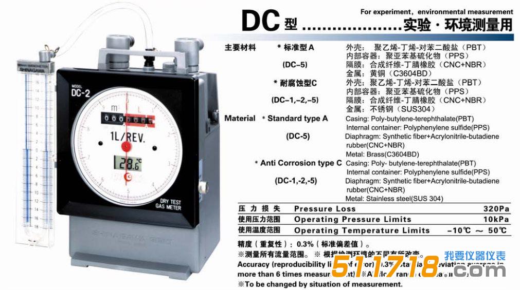 日本品川DC干式流量计.png