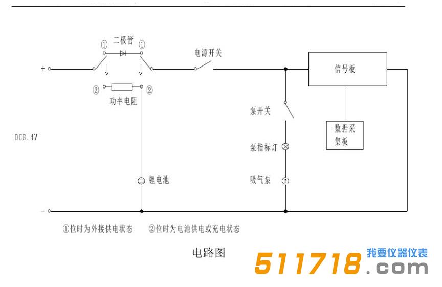 GXH-3010E红外线分析仪.jpg