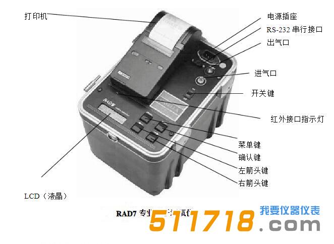 rad7测氡仪.jpg