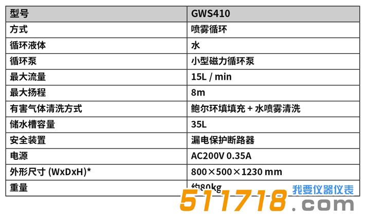 GWS410有机溶剂清洗装置.jpg
