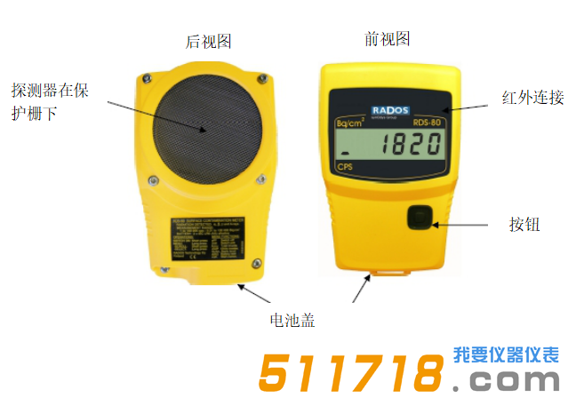 RDS-80表面沾污仪.png