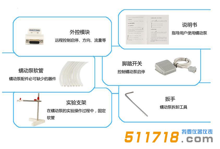 iPump2L+YZ流量型蠕动泵.jpg