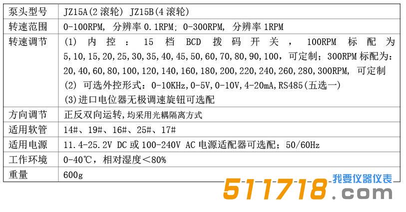 S300-2B+JZ15 小流量OEM蠕动泵.jpg