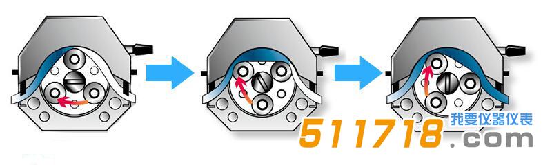 S300-2B+JZ15 小流量OEM蠕动泵.jpg
